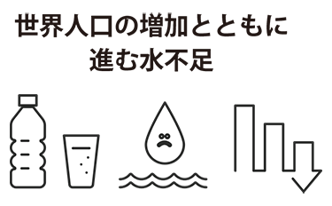 SDGs 混抄紙・廃棄物ジャーニー・年間販促からサステイナブル施策まで