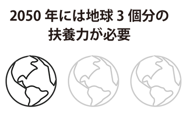 SDGs 混抄紙・廃棄物ジャーニー・年間販促からサステイナブル施策まで